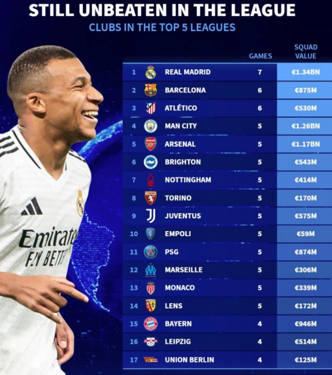 他在恢复过 他在恢复过